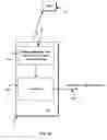 Fig. 60 - Wireless network apparatus and system field of the invention