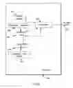Fig. 62 - Wireless network apparatus and system field of the invention