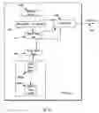 Fig. 63 - Wireless network apparatus and system field of the invention