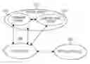 Fig. 01 - System and method for data transmission/reception based on an operational state of a mobile station in a communication system