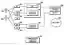 Fig. 01 - INTELLIGENT ORCHESTRATION OF CROSS-MEDIA COMMUNICATIONS