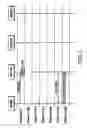 Fig. 04 - Apparatus and method for asynchronous control message transmission for data retransmission in wireless relay communication system