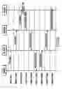 Fig. 09 - Apparatus and method for asynchronous control message transmission for data retransmission in wireless relay communication system
