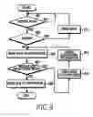 Fig. 10 - Apparatus and method for asynchronous control message transmission for data retransmission in wireless relay communication system