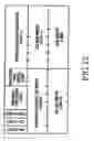 Fig. 13 - Apparatus and method for asynchronous control message transmission for data retransmission in wireless relay communication system