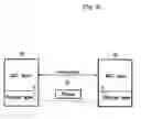 Fig. 04 - Method for allocating and accessing radio resources in OFDMA system