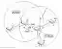 Fig. 01 - Distributed channel allocation method and wireless mesh network therewith
