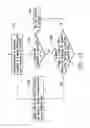 Fig. 14 - Distributed channel allocation method and wireless mesh network therewith