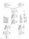 Fig. 20 - Distributed channel allocation method and wireless mesh network therewith