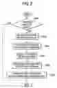 Fig. 03 - Wireless network system