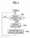Fig. 05 - Wireless network system