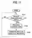 Fig. 12 - Wireless network system