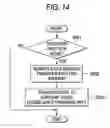 Fig. 15 - Wireless network system