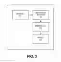 Fig. 04 - Extensions to adaptive beam-steering method