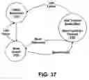 Fig. 40 - Extensions to adaptive beam-steering method