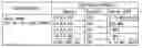 Fig. 01 - SYSTEM AND METHOD FOR CONDENSED FREQUENCY REUSE IN A WIRELESS COMMUNICATION SYSTEM