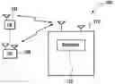 Fig. 01 - Methods for frequency-selective persistent scheduling
