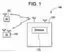 Fig. 02 - Methods for frequency-selective persistent scheduling