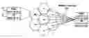 Fig. 01 - Method for resource management and method for traffic guidance in the multimode radio network