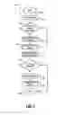 Fig. 06 - IP address allocation in evolved wireless networks