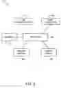 Fig. 04 - High-density wireless local area network