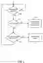 Fig. 06 - High-density wireless local area network
