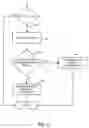 Fig. 10 - High-density wireless local area network
