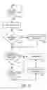 Fig. 11 - High-density wireless local area network