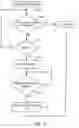 Fig. 12 - High-density wireless local area network