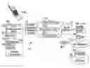 Fig. 01 - Packet data load generator system for 1×-EVDO wireless network