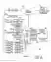 Fig. 03 - Packet data load generator system for 1×-EVDO wireless network