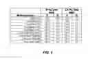Fig. 03 - Method and apparatus for allocation of radio resources