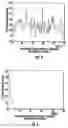 Fig. 05 - TDMA mobile ad-hoc network (MANET) with second order timing and tracking