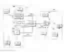 Fig. 01 - SIMULTANEOUS WLAN COMMUNICATIONS TO CARRY PERSONAL AREA NETWORK COMMUNICATIONS
