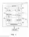 Fig. 02 - Resource allocation method of subscriber of service negotiation system