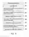 Fig. 06 - Resource allocation method of subscriber of service negotiation system