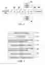 Fig. 07 - Resource allocation method of subscriber of service negotiation system