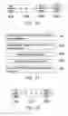 Fig. 09 - Resource allocation method of subscriber of service negotiation system