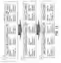 Fig. 10 - Resource allocation method of subscriber of service negotiation system