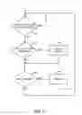Fig. 07 - High-density wireless local area network