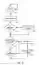 Fig. 11 - High-density wireless local area network