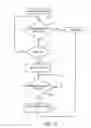 Fig. 12 - High-density wireless local area network