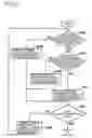 Fig. 07 - Wireless communication apparatus that successively change communication frequency band