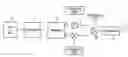 Fig. 01 - Time shared rake fingers and path searcher