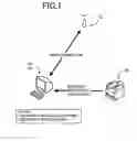 Fig. 02 - Wireless network system, and wireless device included in the system