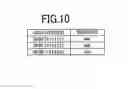 Fig. 10 - Wireless network system, and wireless device included in the system