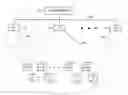 Fig. 01 - High-density wireless local area network