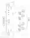 Fig. 02 - High-density wireless local area network