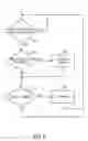 Fig. 07 - High-density wireless local area network