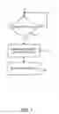 Fig. 08 - High-density wireless local area network